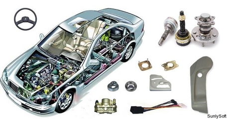 赋能汽车配件制造 易飞ERP的行业一体化解决方案