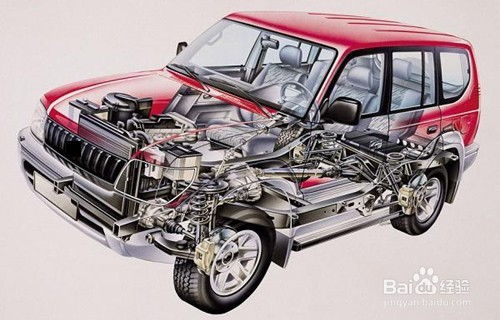 精心养护，延长汽车寿命 汽车配件制造的品质与科学维护